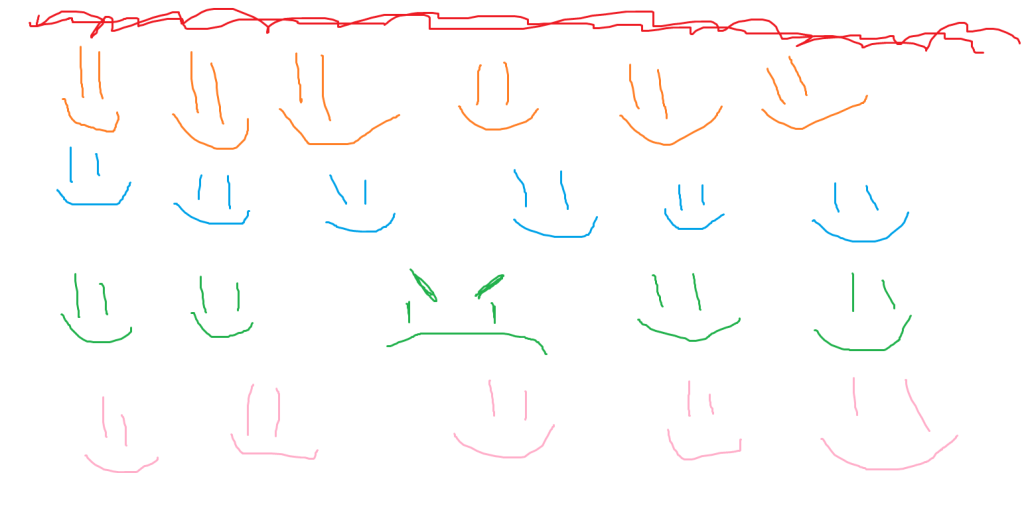 Perspective | Is music killing podcasts or just wasting our&nbsp;time?